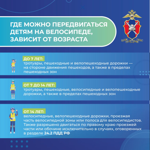 Велобезопасность Велобезопасность.